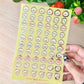 Pipa Emoji Clear vinyl Sticker sheet! - cute kawaii stickers